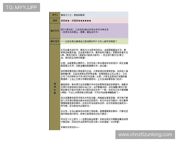 尊龙游戏注册流程详解帮助新手快速完成账号注册与登录指南 尊龙游戏注册流程详解帮助新手快速完成账号注册与登录指南